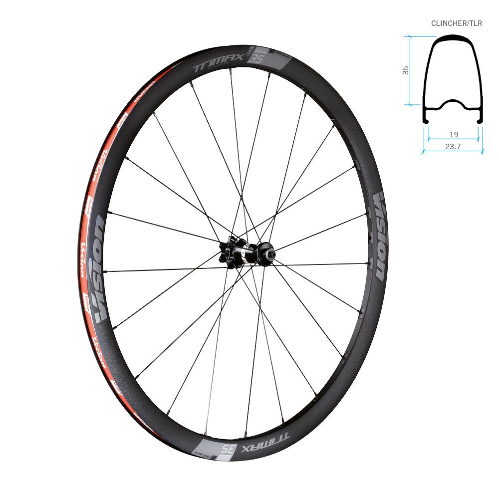 TRIMAX 35 DISC BRAKE wheelset - Center Lock tubeless ready tyre, SH body 11s A0