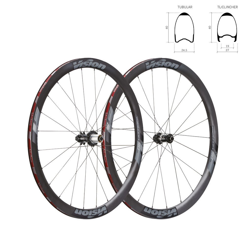 Wheelset METRON 40 SL Carbon c19 tubeless ready Disc 28/700C B1 - Sram XDR, Center Lock