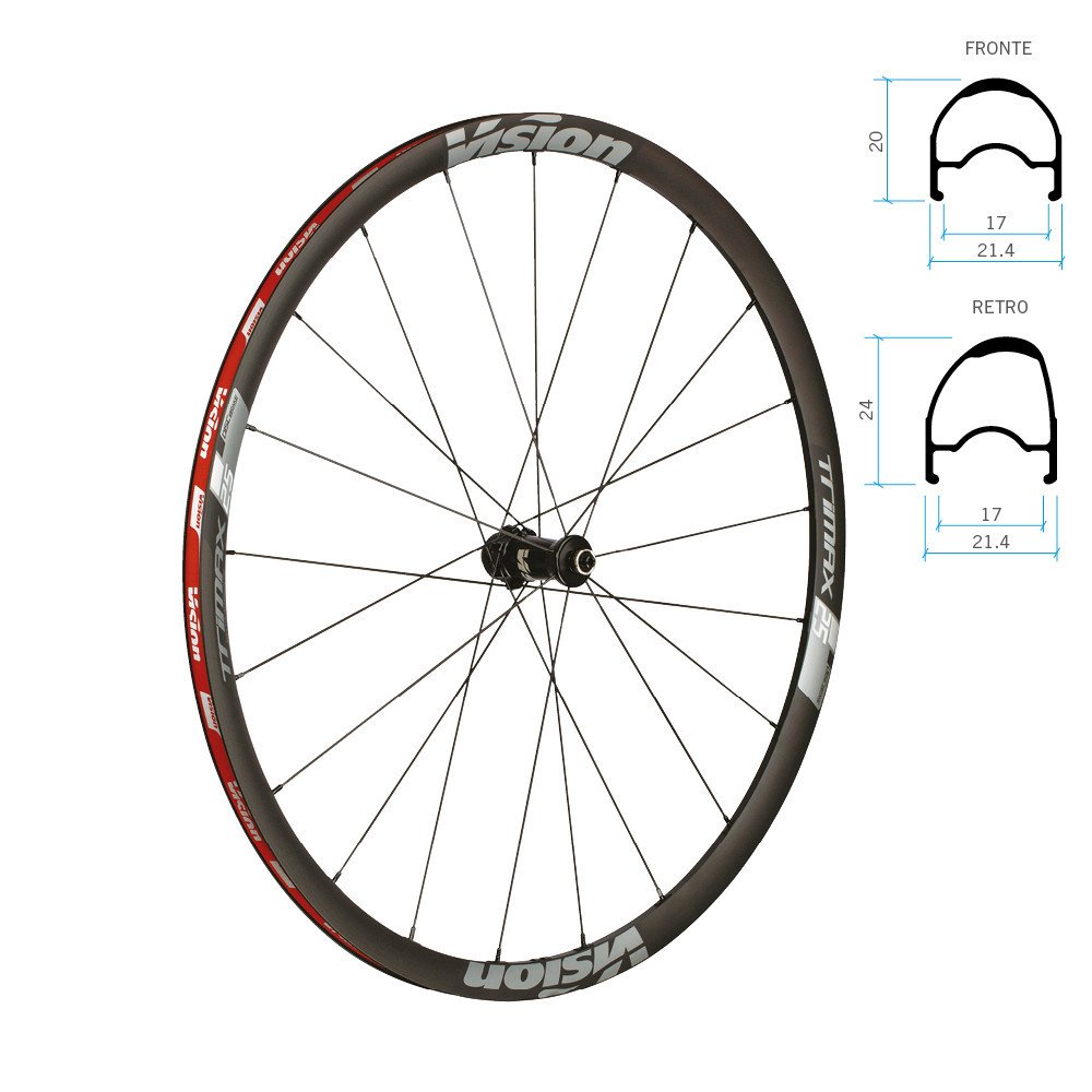 Coppia ruote TRIMAX 25 c17 tubeless ready Disc 28/700C B1 - SH11/HG, Center Lock