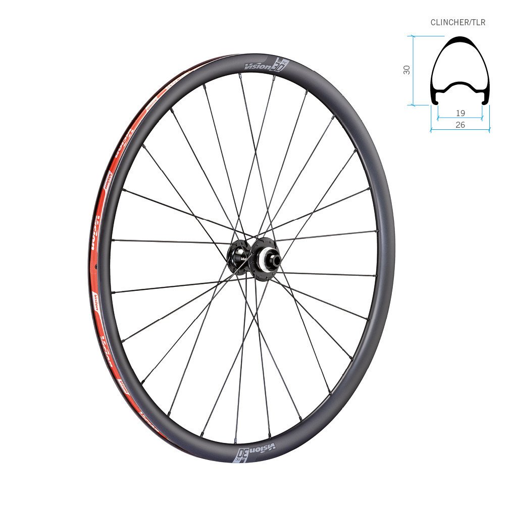 Coppia ruote TC 30 Carbon c19 tubeless ready Disc 28/700C - Sram XDR, Center Lock