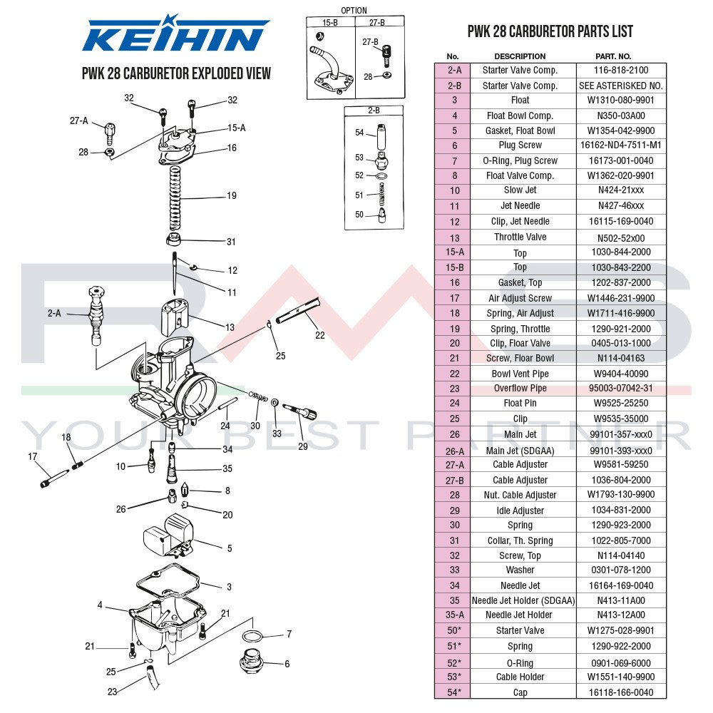 Keihin Carburatore Keihin PWK 28 BD - Regolazione a destra - 1000-29S-B000